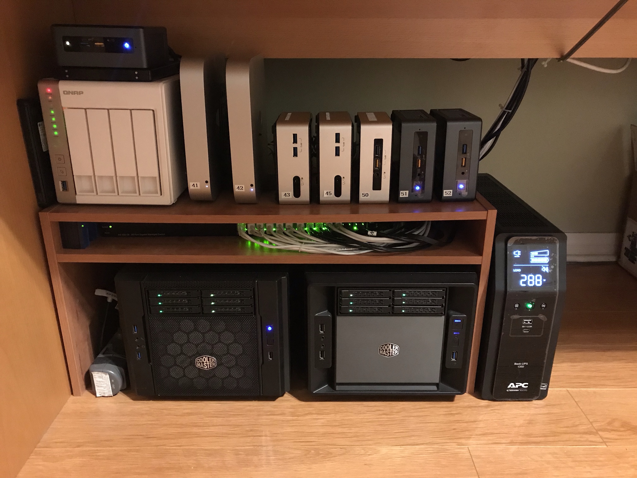 Homelab